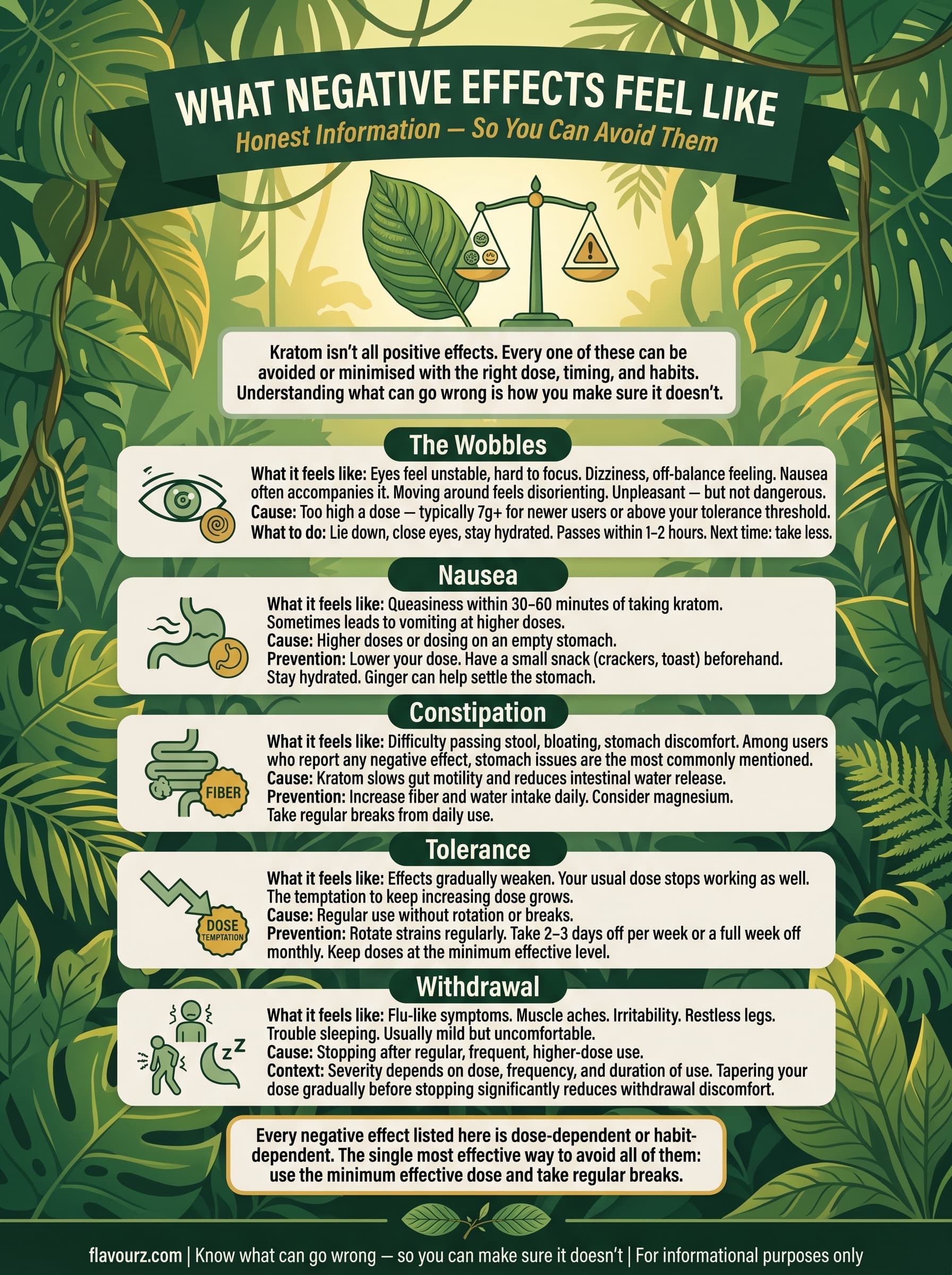 infographic for What Negative Effects Feel Like